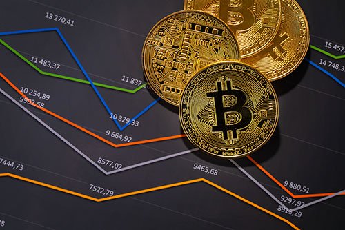 تاريخ العملات الأجنبية: من المقايضة إلى الفوركس